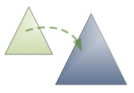 AD --> AD Migration